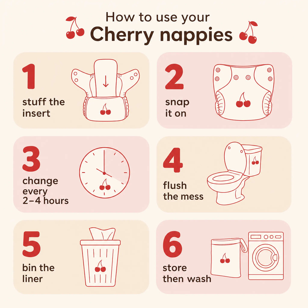 Cherry Snuggies | Reusable Nappies for Your Baby